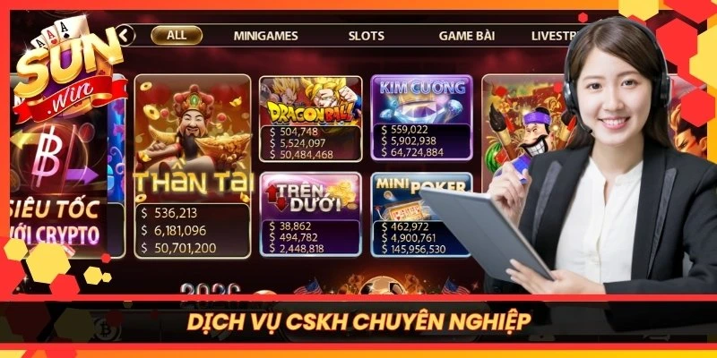 Dịch vụ CSKH chuyên nghiệp